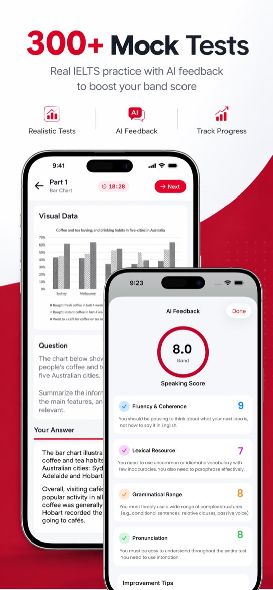 IELTS mock test with AI band score feedback