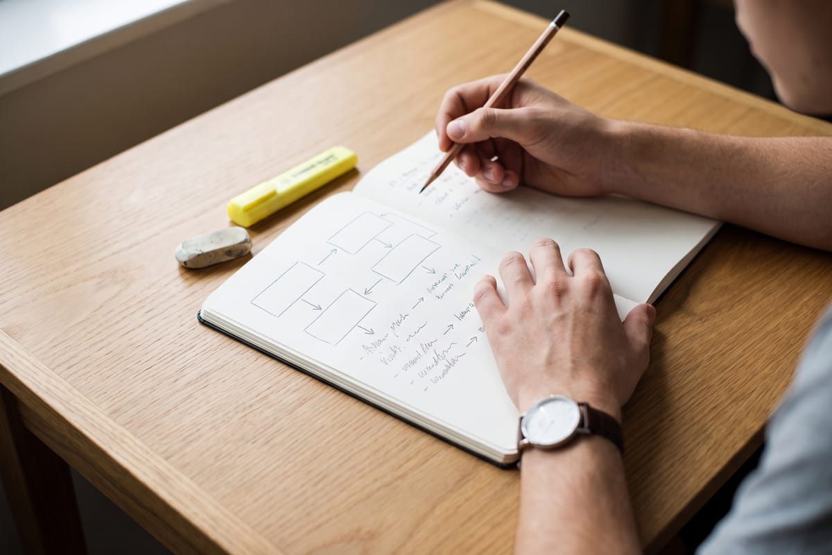 A student sketching a four-box essay plan in a notebook before writing, with a watch beside the page